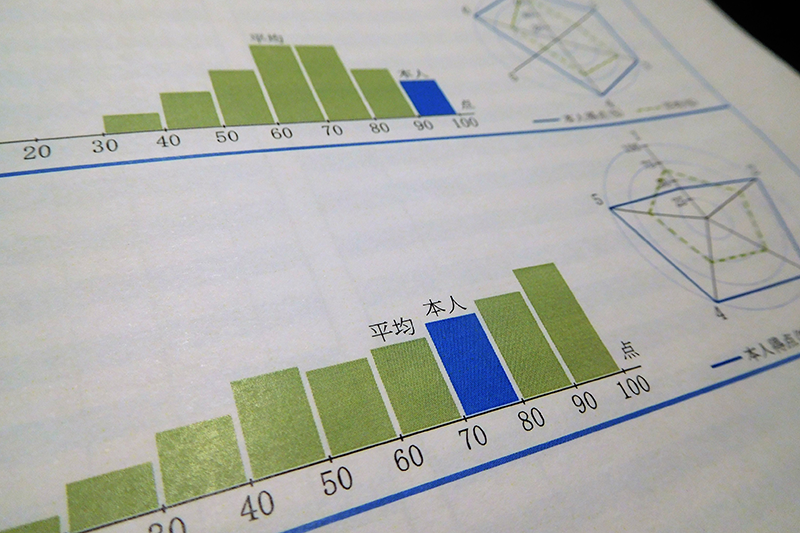 内申点対策：推薦の土台は毎日の授業にある