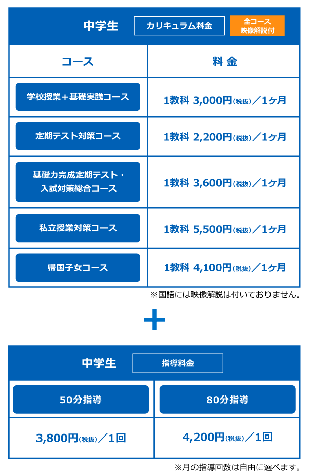 中学生料金